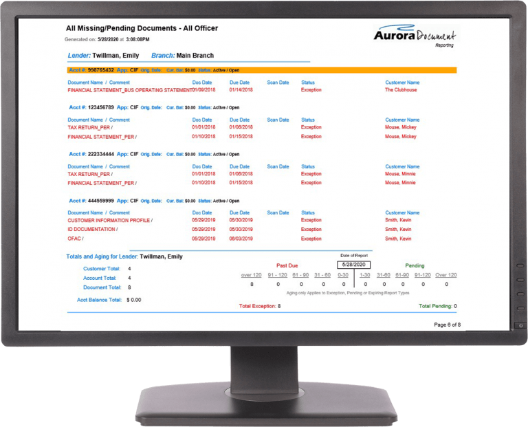 Powerful Reporting Tools